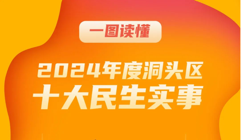 2024ȶ^ʮ(sh)(xing)Ŀ